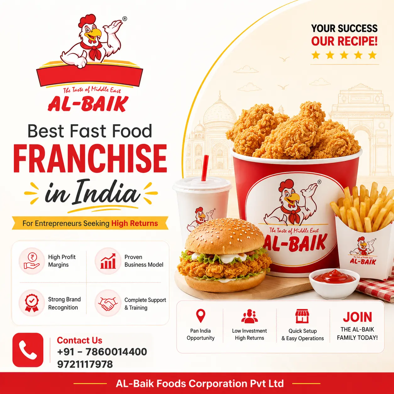 Best Fast Food Franchise in India for Entrepreneurs Seeking High Returns